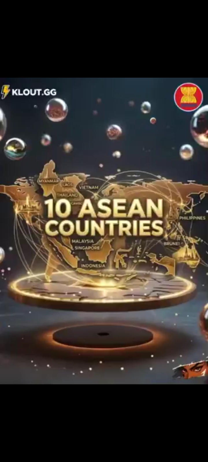  10 ASEAN Countries